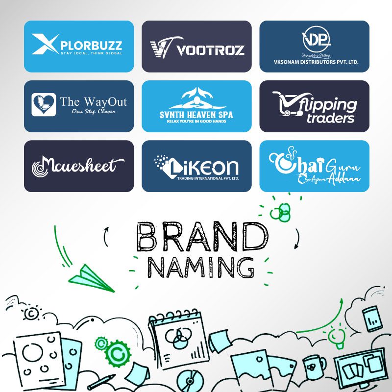 Brand Naming ineeinfotech