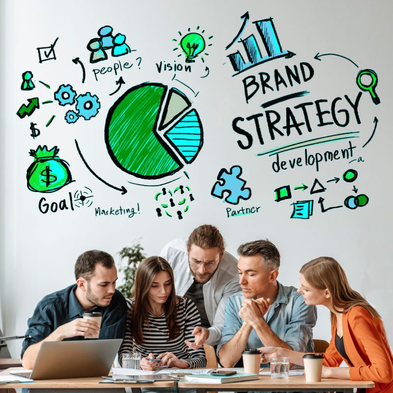 Brand development strategy ineeinfotech